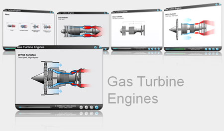 Aircraft Gas Turbine Engines