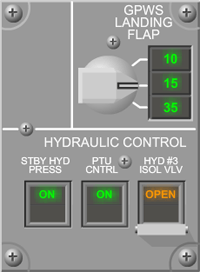 Dash 8 Q400 hydraulic panel