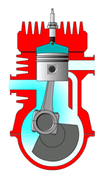 2-stroke.gif