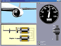 N1 gauge and tachometer system