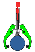 ERU 122