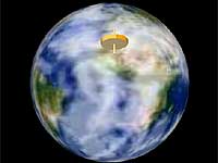Apparent wander caused by the Earth' s rotation