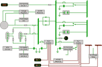 Hawk electrical system