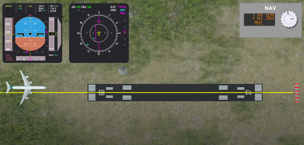 Aircraft on ILS approach with top view of localizer plane