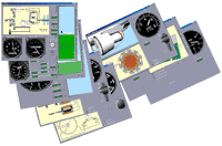 Aircraft Instrumentation Package