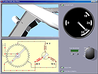 Flap position indicator with Desynn transmitter (synchro)