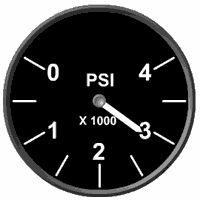 Hydraulic pressure gauge