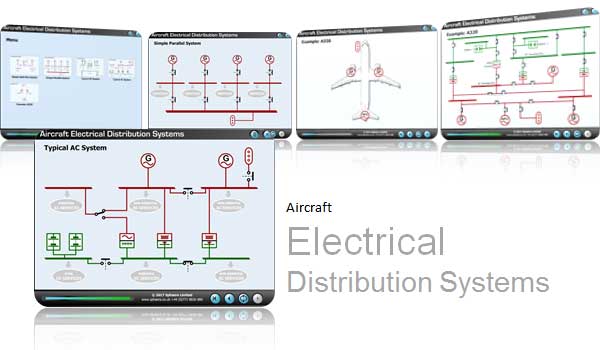 Aircraft Electrical Distribution Systems CBT