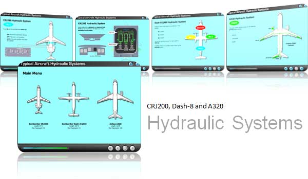 Hydraulic Systems from CRJ200 Dash-8 and A320