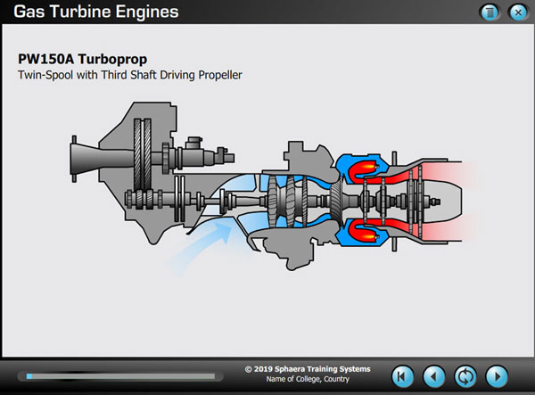 PW150A Turboprop from Dash-8 Q400