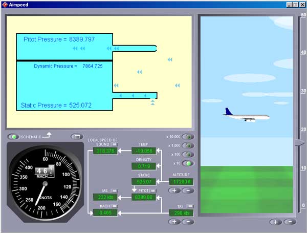 Aircraft Airspeed Indication CBT