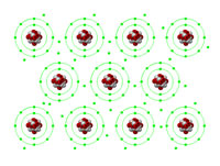 Metallic bonds between aluminium atoms