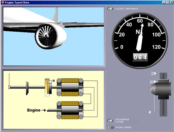 N1 gauge and tachometer system