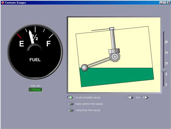 Float actuated fuel contents gauge CBT