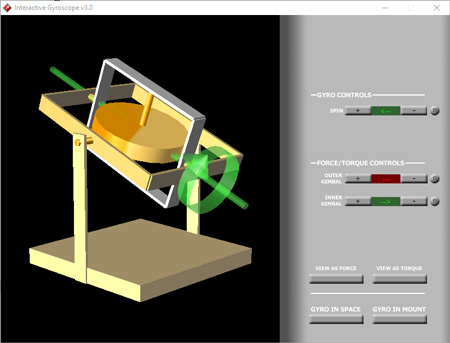Gyroscope mounted within inner and outer gimbals during precession