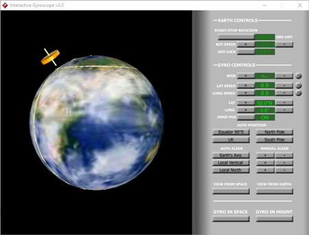 Gyroscope over UK aligned to local vertical