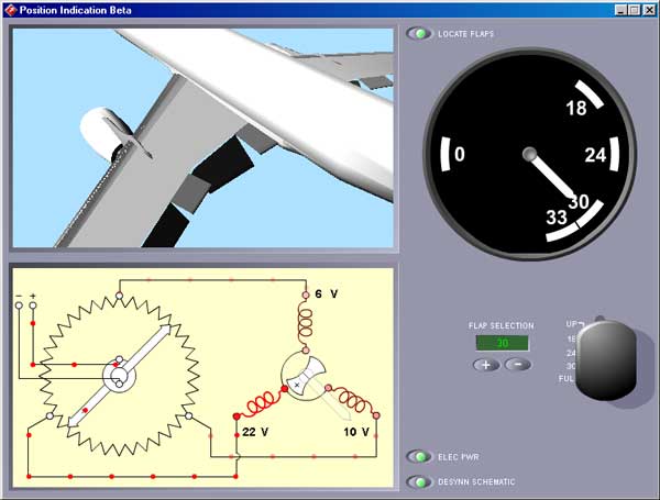 Flap position indicator with Desynn transmitter (synchro)
