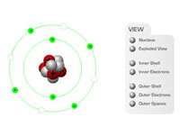 Example of a carbon atom