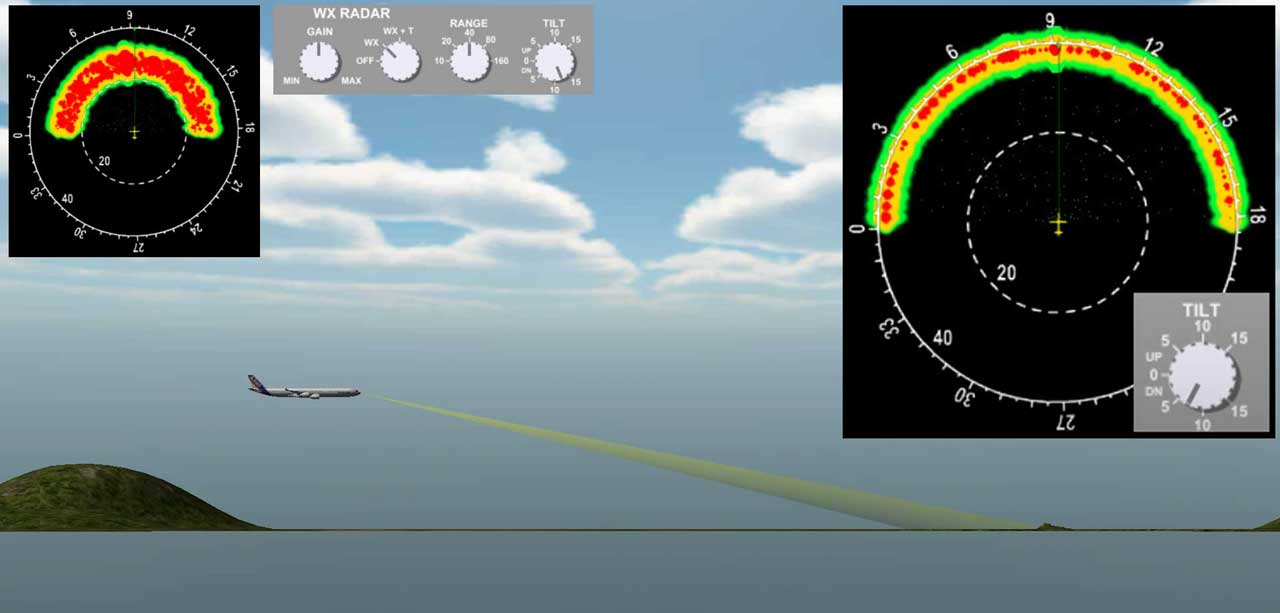 Aircraft and ground returns and ground stripe