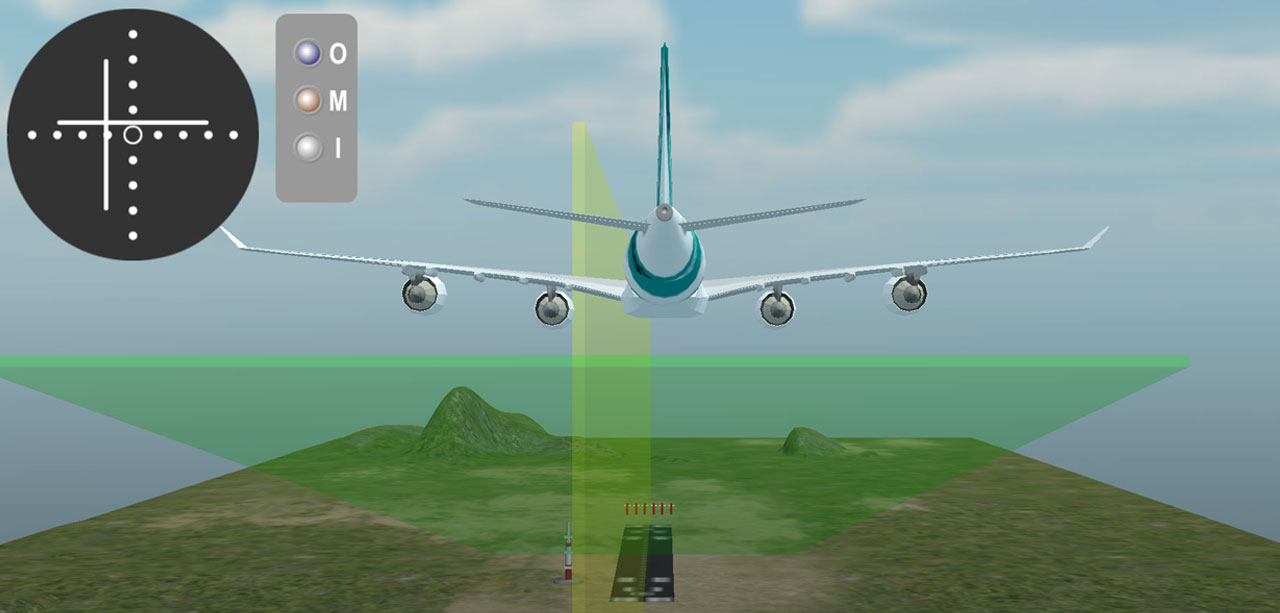 ILS Approach