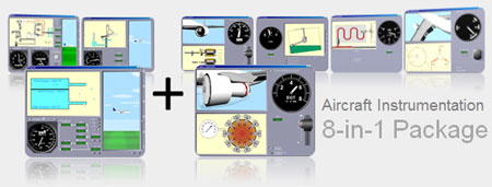 Aircraft Instrumentation Package