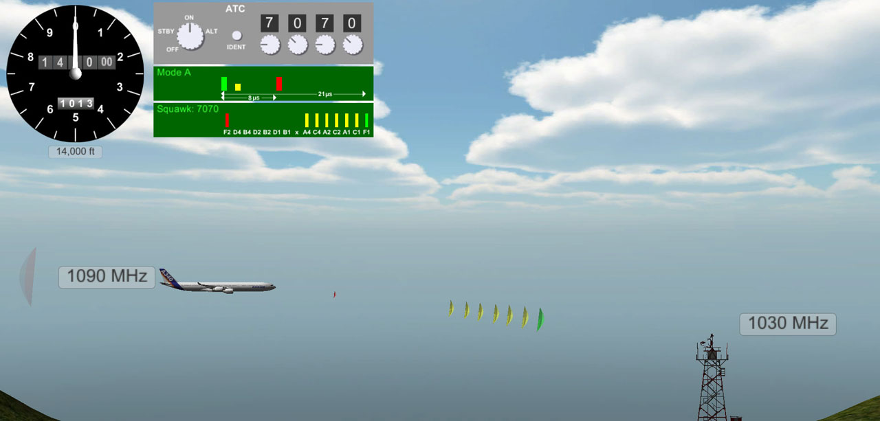 Transponder response pulses (squawk  codes)